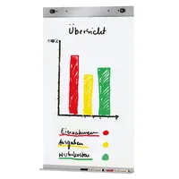 Kerkmann Flipchartblockhalter 6977 für Stellwand Metropol 4044917416222 Kerkmann