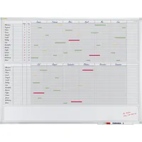 Franken Jahresplaner X-tra! Line 30 Positionen Jahresübersicht 120x90