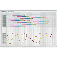 FRANKEN JetKalender® 753 Jahresplaner, Wocheneinteilung 90,0 x 60,0 cm