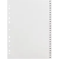 Soennecken Zahlenregister