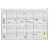 Franken Jahresplaner Personal-Objektplaner 27 Positionen 64 x 90cm 4016946055253 Franken