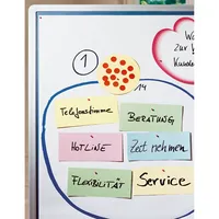 Legamaster Moderationspapier weiß