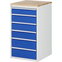 RAU GmbH RAU Schubl.schrank 580x650x1035mm B-Top-25mm 6xSchublade-TA l.gre.bl 4040376176202 RAU GmbH