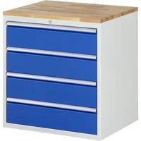 RAU GmbH RAU Schubl.schrank 770x650x825mm B-Top-25mm 4xSchublade-TA l.gre.bl 4040376084118 RAU GmbH