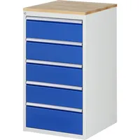 RAU GmbH RAU Schubl.schrank 580x650x1035mm B-Top-25mm 5xSchublade-TA l.gre.bl 4040376250506 RAU GmbH