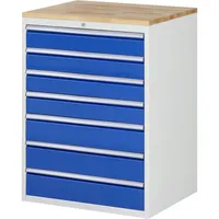 RAU GmbH RAU Schubl.schrank 770x650x1035mm B-Top-25mm 7xSchublade-TA l.gre.bl 4040376219541 RAU GmbH