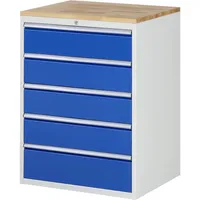 RAU GmbH RAU Schubl.schrank 770x650x1035mm B-Top-25mm 5xSchublade-TA l.gre.bl 4040376460349 RAU GmbH