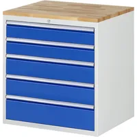 RAU GmbH RAU Schubl.schrank 770x650x825mm B-Top-25mm 5xSchublade-TA l.gre.bl 4040376190697 RAU GmbH