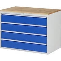RAU GmbH RAU Schubl.schrank 1145x650x825mm B-Top-25mm 4xSchublade-TA l.gre.bl 4040376454829 RAU GmbH