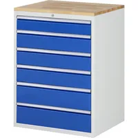 RAU GmbH RAU Schubl.schrank 770x650x1035mm B-Top-25mm 6xSchublade-TA l.gre.bl 4040376232250 RAU GmbH