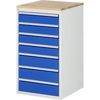 RAU GmbH RAU Schubl.schrank 580x650x1035mm B-Top-25mm 7xSchublade-TA l.gre.bl 4040376047793 RAU GmbH