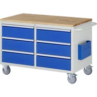 RAU GmbH RAU Montagewagen 1145x650x795mm 6xSchub-TA Top 25mm l.gre.bl 4040376144829 RAU GmbH