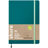 share Notizbuch 4-0014059-1, share, blau, A5, punktkariert, 80g, 96 Blatt / 192 Seiten 4057305074089 share