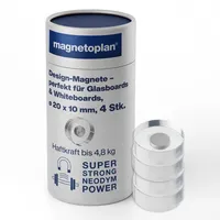 magnetoplan® Magnet Design