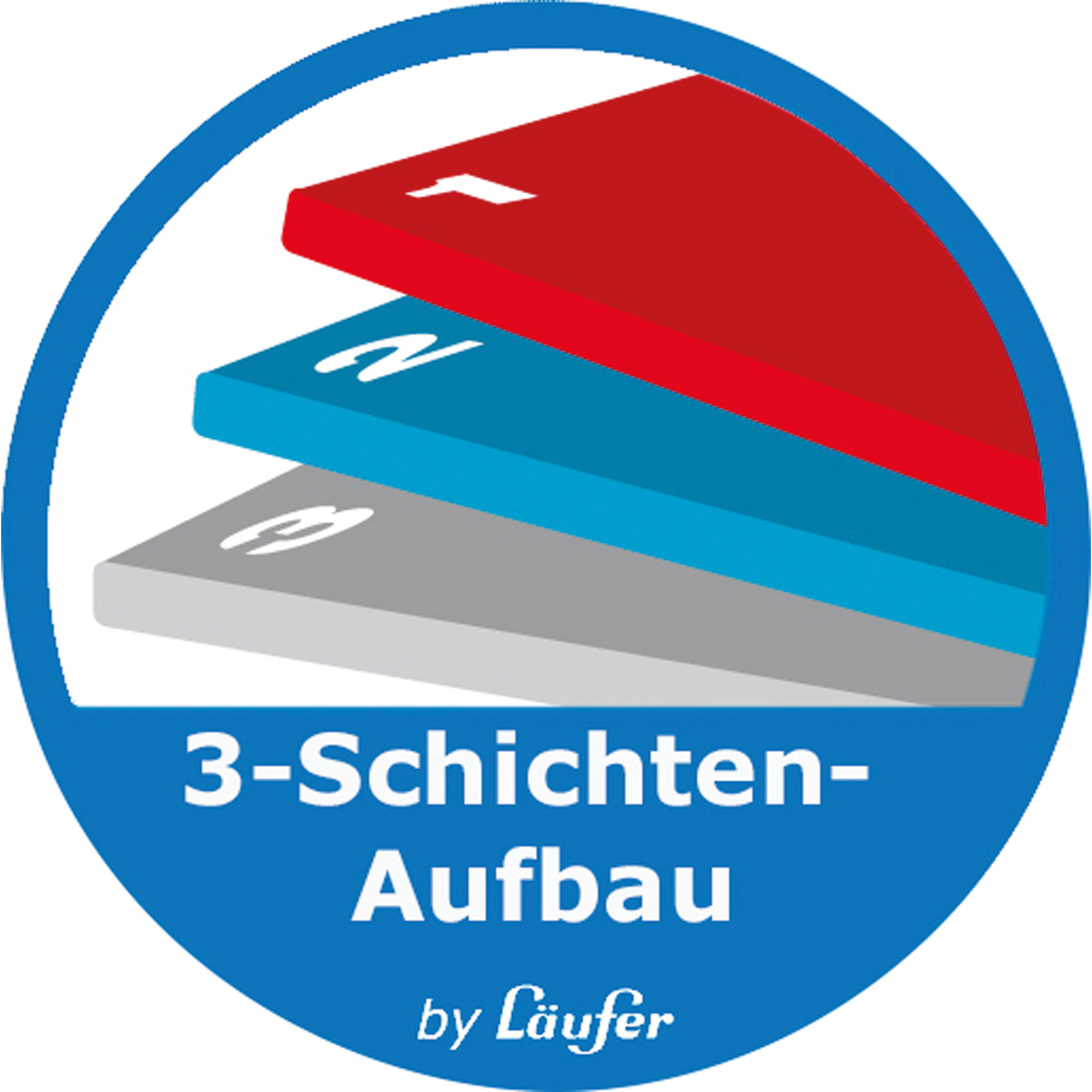 Läufer Schreibunterlage Durella 65 x 52 cm (B x H) — 2