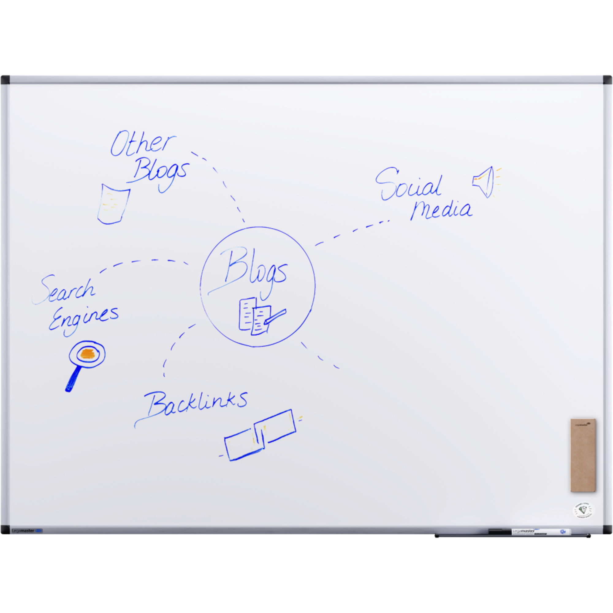 Legamaster Whiteboard UNITE PLUS — 2
