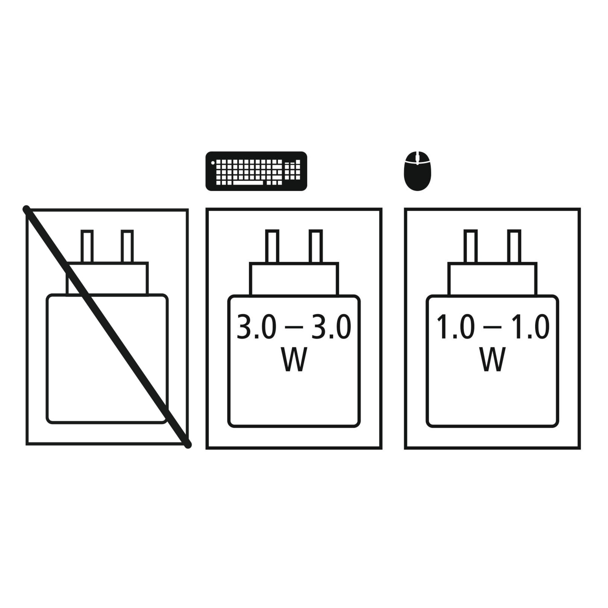 Hama Tastatur-Maus-Set WKM-750 — 2