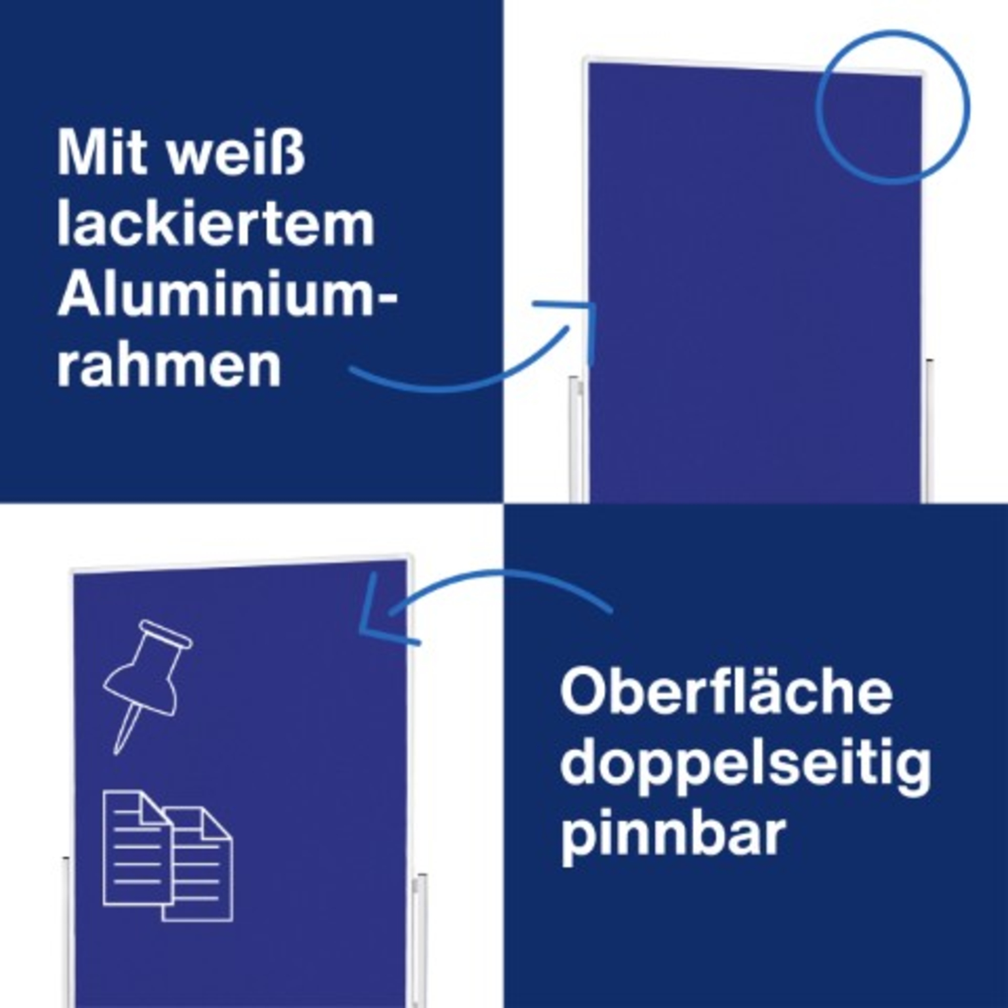 magnetoplan® Moderationstafel — 2