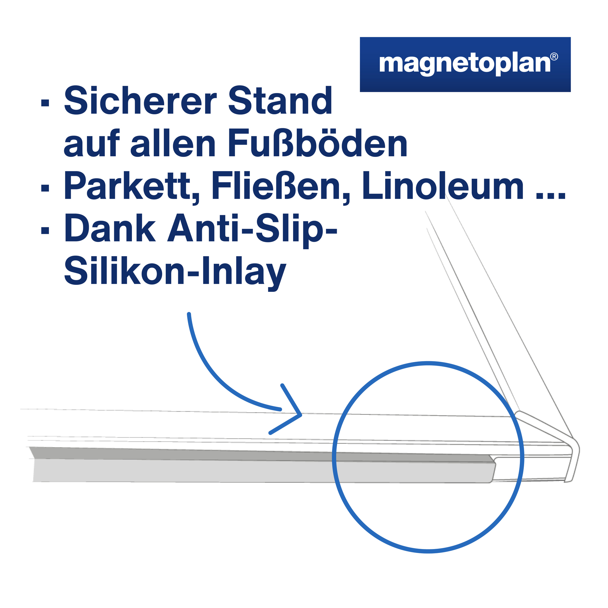 magnetoplan® Whiteboard Design-Thinking — 2