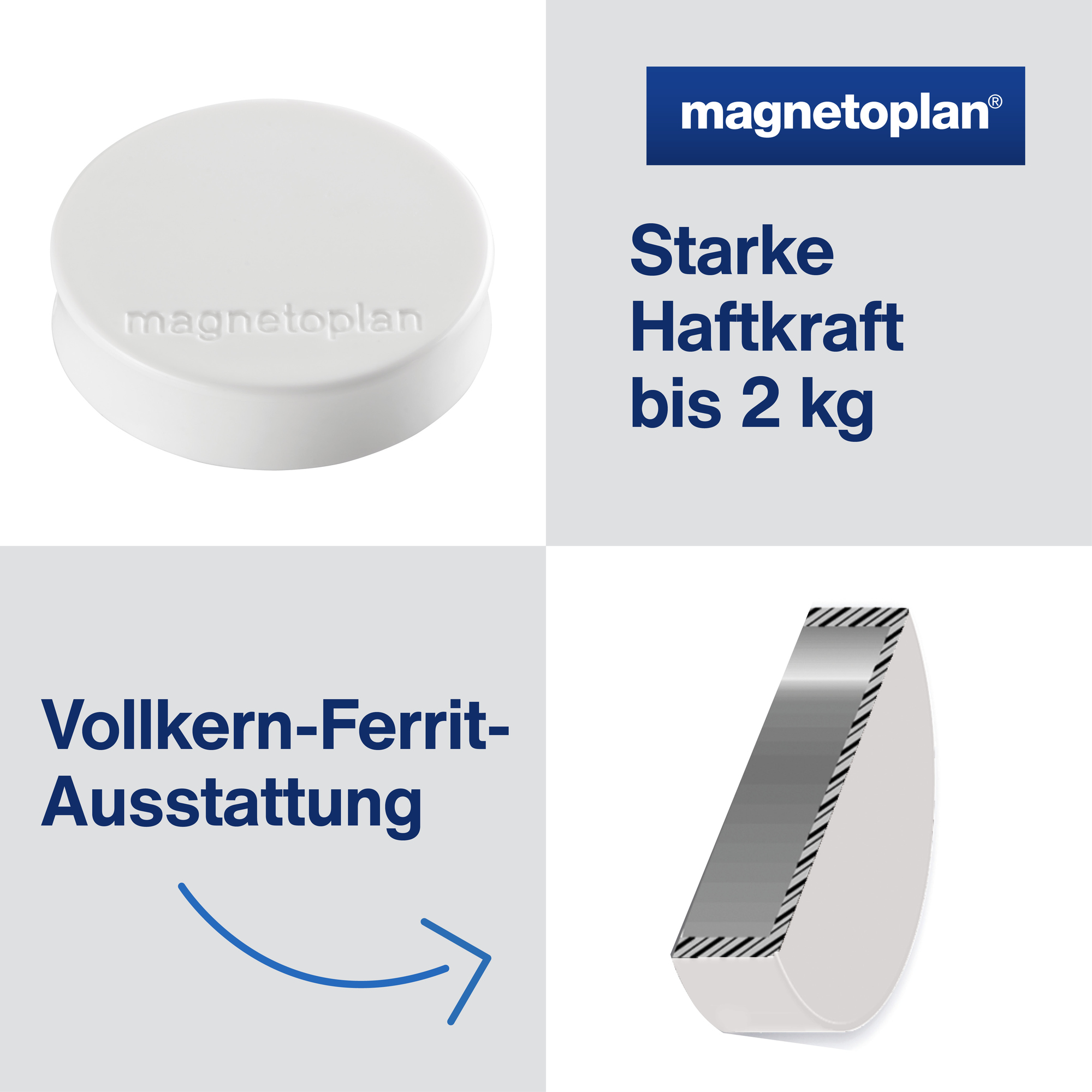 magnetoplan® Magnet Ergo Medium — 2